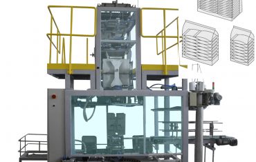 Автоматична пакувальна лінія для пакетування м’яких пакетів