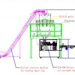 Автоматичне наповнення маленьких порошкових мішків і розфасовка у великі попередньо виготовлені мішки